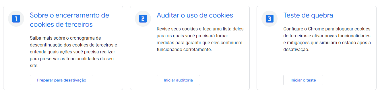 Eliminação cookies google