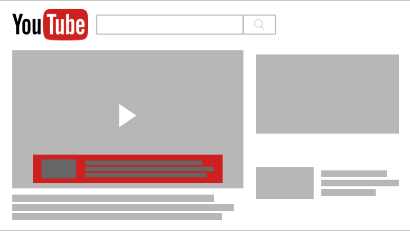 Anúncios de sobreposição do YouTube